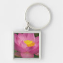 Suche nach seerose schlüsselanhänger Rosa