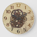 Recherche de vitesses horloges Steampunk
