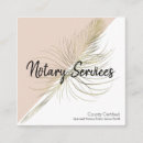 Recherche de document cartes visite Moderne