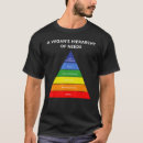 Recherche de hiérarchie tshirts Massoire