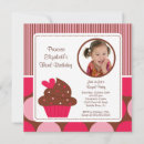 Suche nach 2nd birthday party einladungen Pink