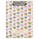 Recherche de rétro porte blocs Mignon