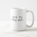 Recherche de java tasses Ordinateur