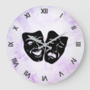 Suche nach masken wanduhren Theater