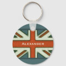 Suche nach great britain accessoires British