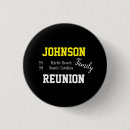 Recherche de destination badges Pour tous