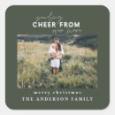 Recherche de action autocollants Noël