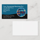 Recherche de internet cartes visite Pour lui