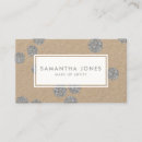 Recherche de chiffres cartes visite Salon