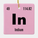 Recherche de chemistry Teacher