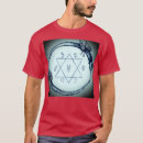 Recherche de symbole alchimie Divination