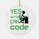 Recherche de programmeur ornements Web