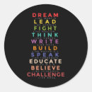 Suche nach führer aufkleber Geschichte