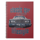 Suche nach oldtimer kleine notizbücher Für ihn
