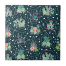 Suche nach succulents fliesen Kaktus