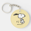 Suche nach snoopy schlüsselanhänger 1980’s