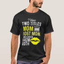 Suche nach ausländisch tshirts Umtauschen