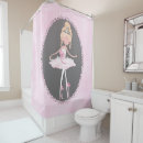 Recherche de ballerina maison deco Enfants