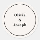 Suche nach olivia Modern