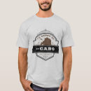 Recherche de cabo san lucas tshirts Travel