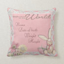 Recherche de faire part naissance coussins Baby shower