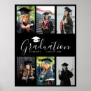 Recherche de graduation posters Script