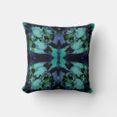 Recherche de symétrie coussins Floral
