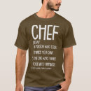 Suche nach sous kochst shirts tshirts Backen