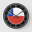 Suche nach chiles poster wanduhren Flagge