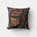 Recherche de papillon orange coussins Orange et noir