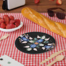 Recherche de historique assiettes en papier Transport