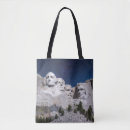 Suche nach thomas jefferson accessoires Usa