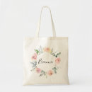 Recherche de estivaux sacs Bride