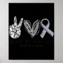 Suche nach cancer poster Monat