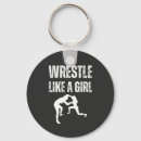 Recherche de lutteurs porteclés Combat