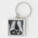 Recherche de conceptuel accessoires Papillon