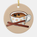 Suche nach tee ornamente Teefreund