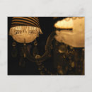 Recherche de abat jour cartes postales Lustre