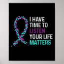 Suche nach mental health poster Bipolar