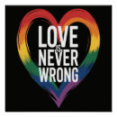 Suche nach retro regenbogen poster Schmetterling