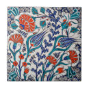 Suche nach türkische fliesen Dekorativ