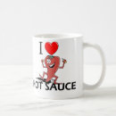 Recherche de t143 mugs bouteilles Amour