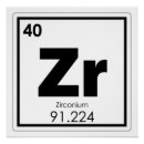 Recherche de tu formules posters Chimique