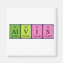 Suche nach naturwissenschaften magnete Chemie