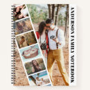 Recherche de band photographie Personnalisation