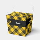 Recherche de motif tartan ballotins Clan