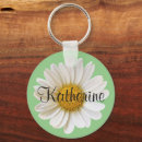 Suche nach sag schlüsselanhänger Hübsch