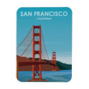 Recherche de golden gate magnets Californie
