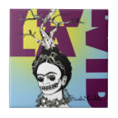 Recherche de rivera carreaux Mexique