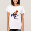 Suche nach giftpfeilfrosch Giftiger frosch